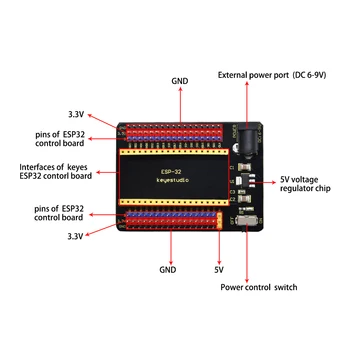 Keyestudio ESP32-IO Ščit za Arduino ESP32 Wroom Jedro (Board (Pls Preverite Razmik Pin Header Skrbno Pred Nakupom)